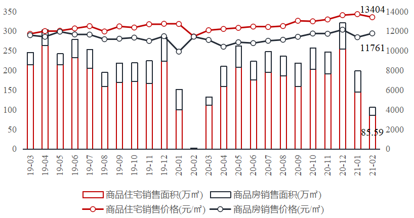 2021年1月重庆GDP_2021年gdp世界排名(2)