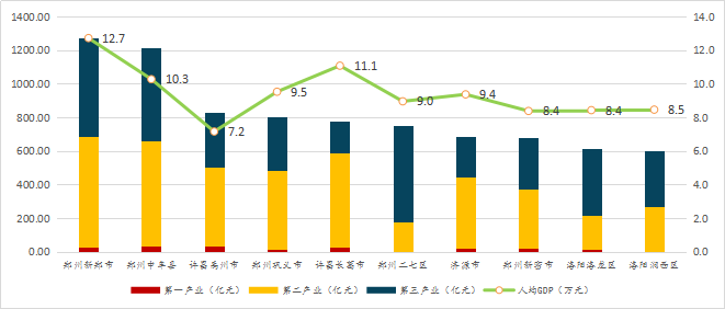 gdp2021年_2021年gdp世界排名