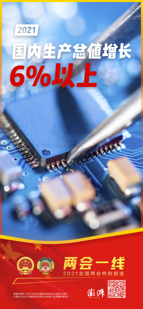 我国2021年gdp_近几年我国gdp数据图