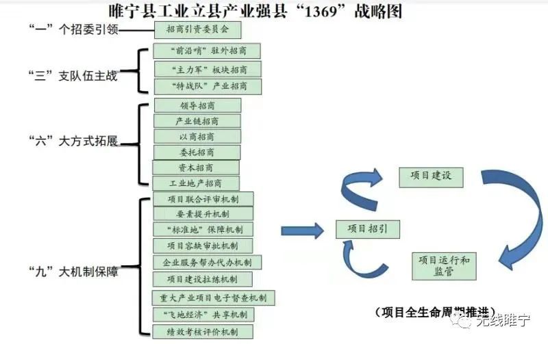 睢宁县人口2021_江苏42县最新经济实力排行榜 徐州排第1的居然是他,GDP相当于(2)