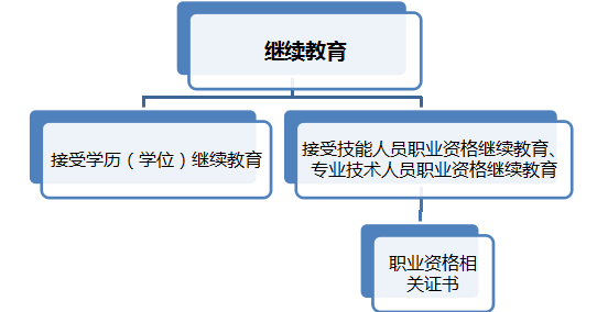 丢失人口档案_失踪人口档案图片(2)