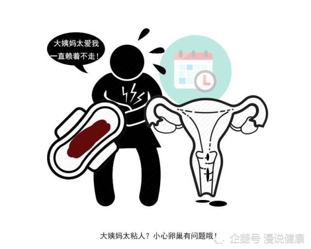 研究表明,健康的女性一个月的月经量通常在30毫升到50毫升之间,如果