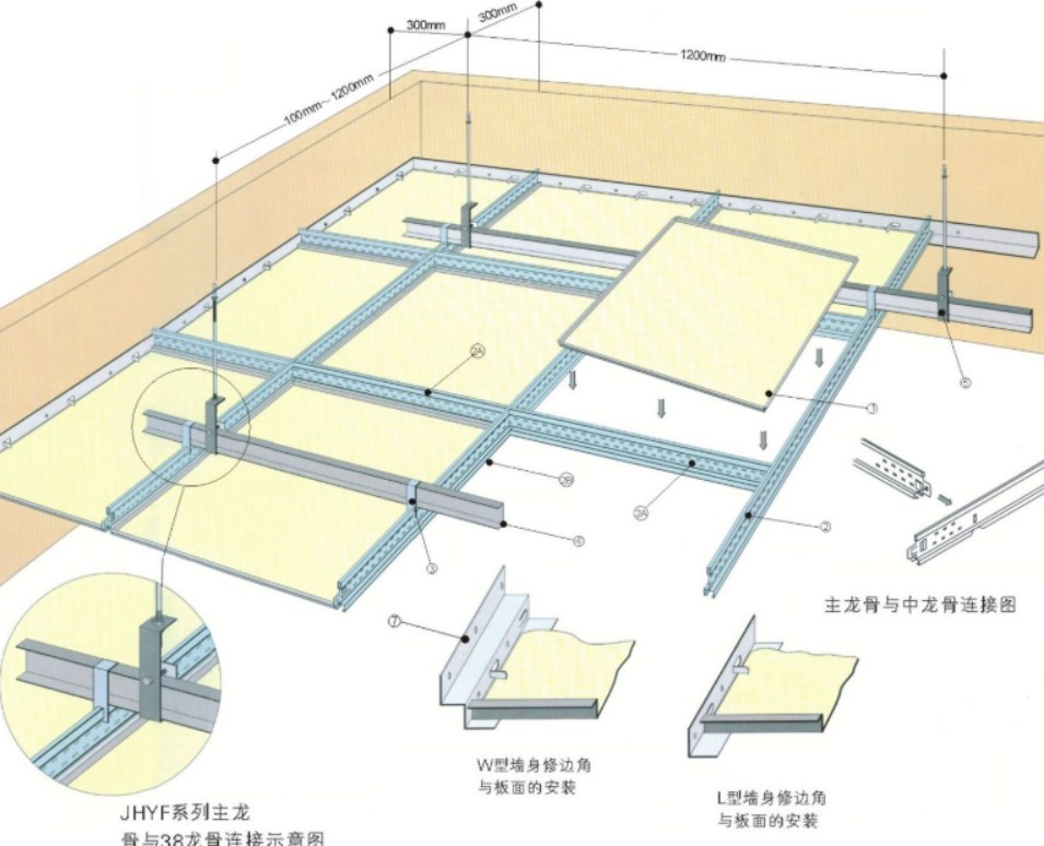 铝扣板吊顶:安装流程及安装注意事项