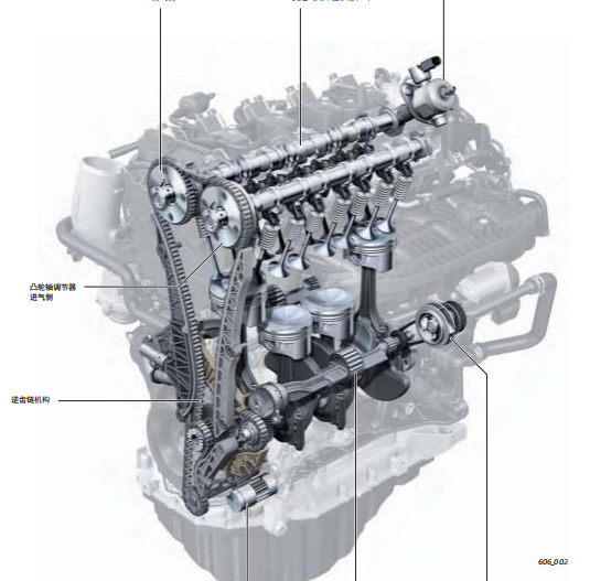大众奥迪ea888发动机教案免费学习