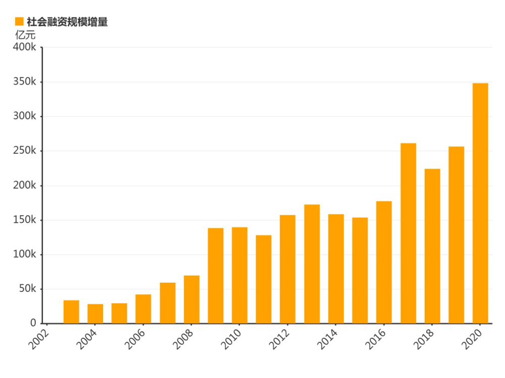 2021年凯里gdp_2021年凯里志愿者照片(2)