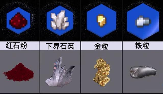 我的世界mc常见矿石在现实是什么样颜值对比你觉得哪种好看