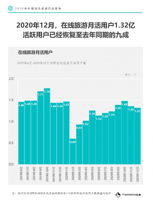 了收入分配的不平衡,中国资产超过1亿美元的高净值人士数量近500人,总