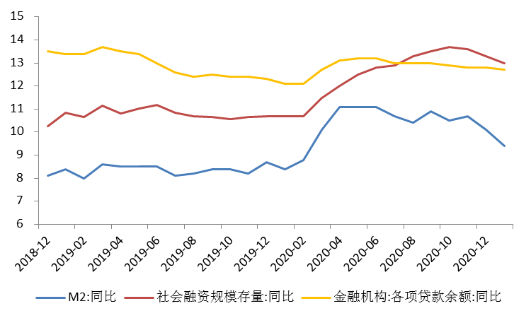 压降信贷gdp缺口_缺口盆种多肉效果图(3)