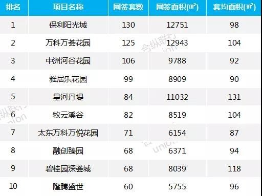 仲恺排名_仲恺农业工程学院