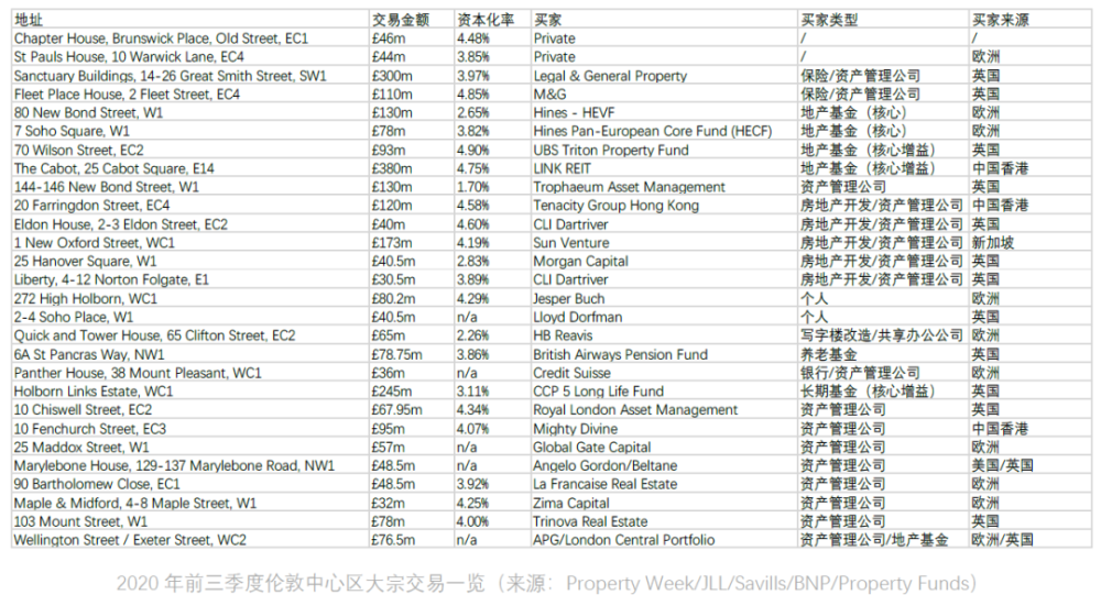 城镇人口英语_上海人英语水平全国最高,来看看你的城市排第几(2)