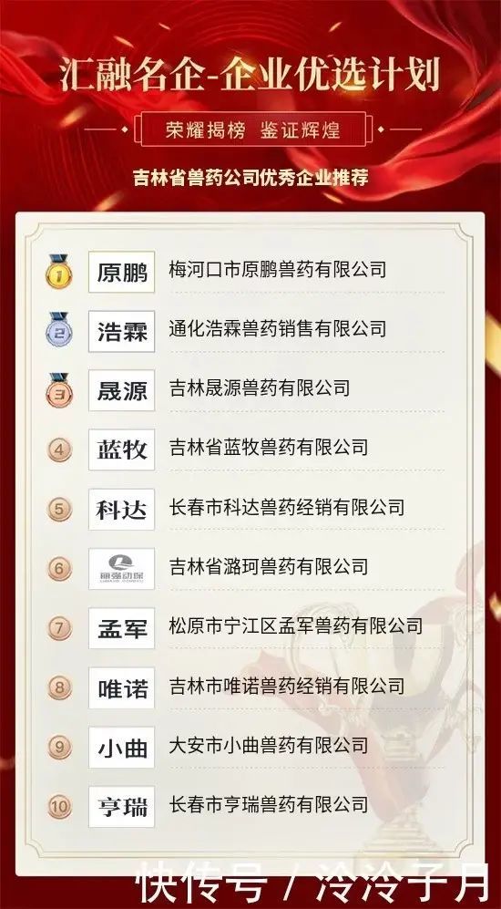 兽药企业排名_兽药生产企业质量看板