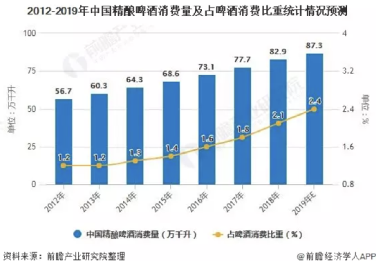 早酒GdP(3)