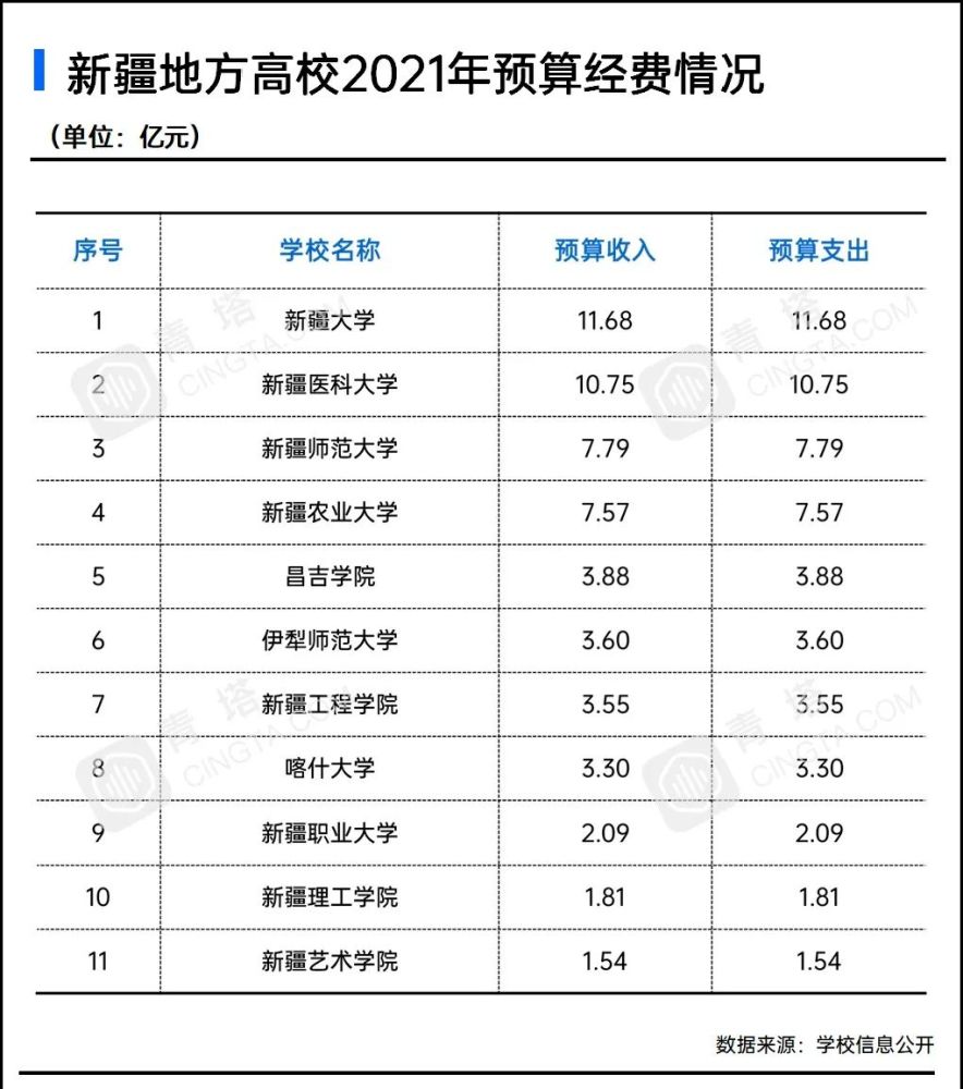 排名的网名_女生网名(3)