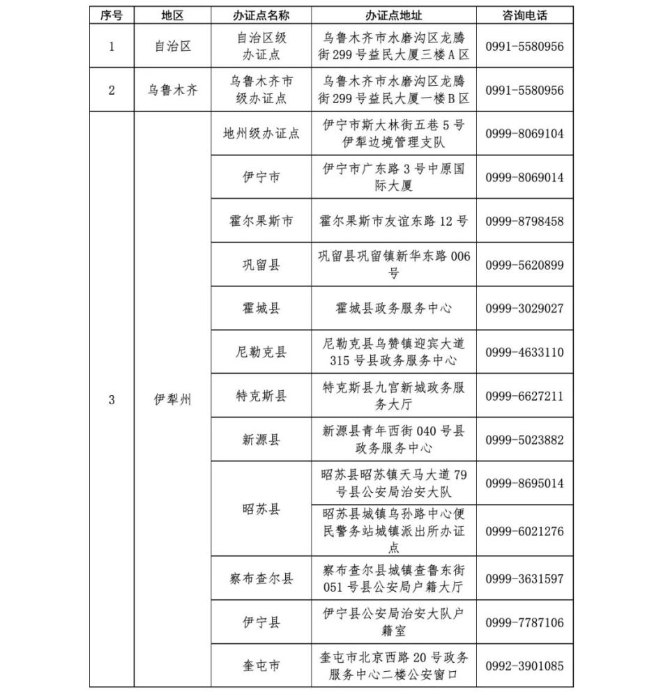 人口手上中下全表_手上纹身图片(3)