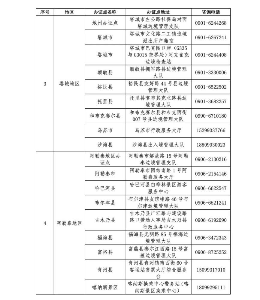 口琴可可托海的牧羊人口琴_可可托海的牧羊人简谱