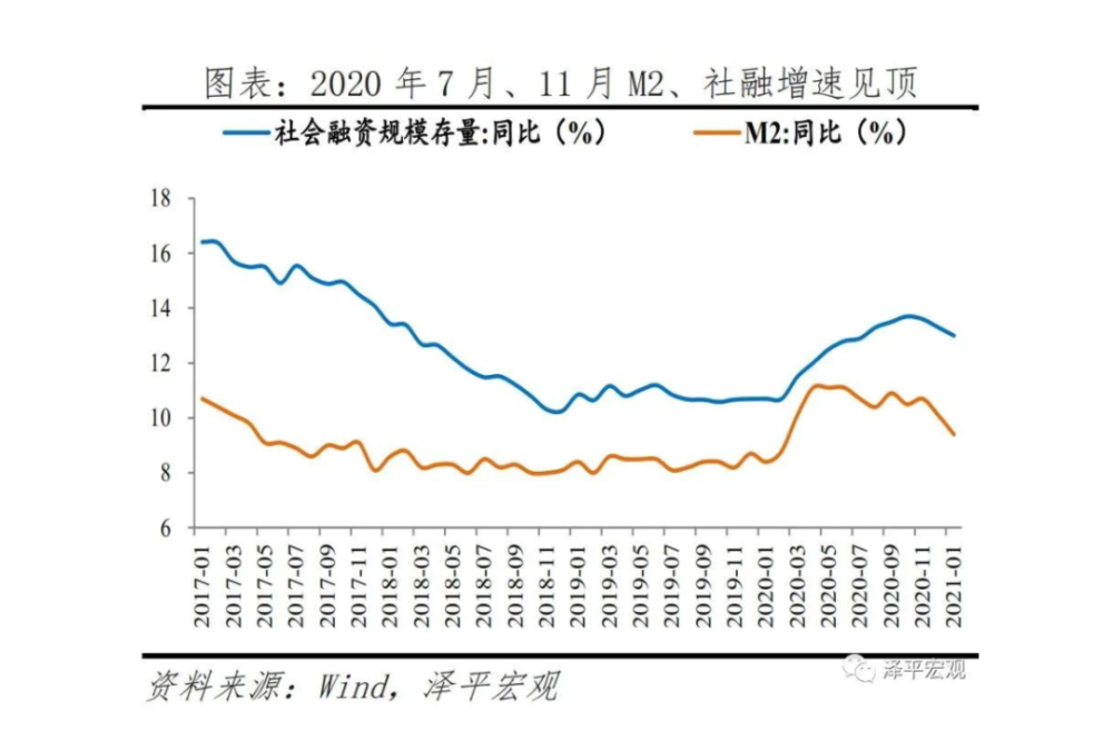 做好工业经济增量总量_做好自己的图片(3)