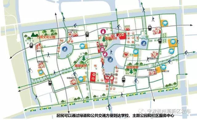 长三角的"雄安新区"——杭州湾新区滨海新城