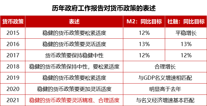 中国疫情期间gdp增速_中国疫情期间外交照片(3)