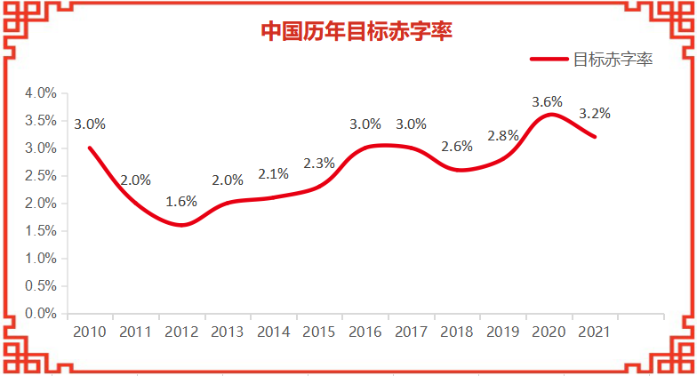 老梁讲中国人口越来越少_中国人口图片