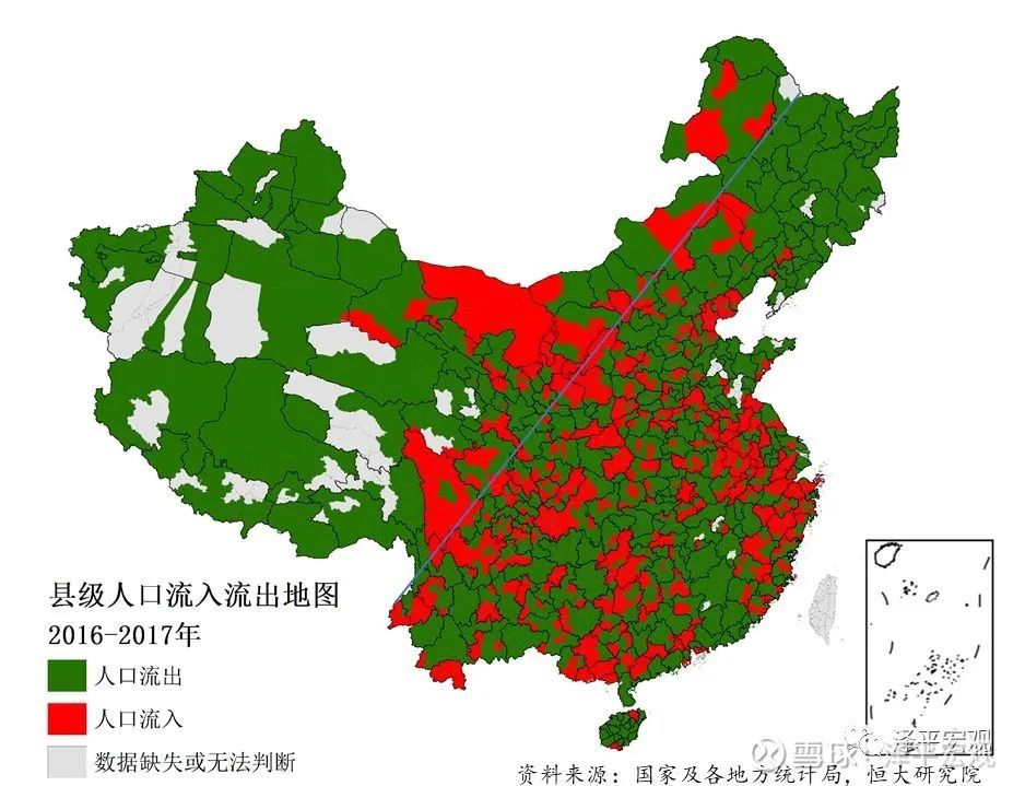 人口迁移 上海_人口迁移思维导图
