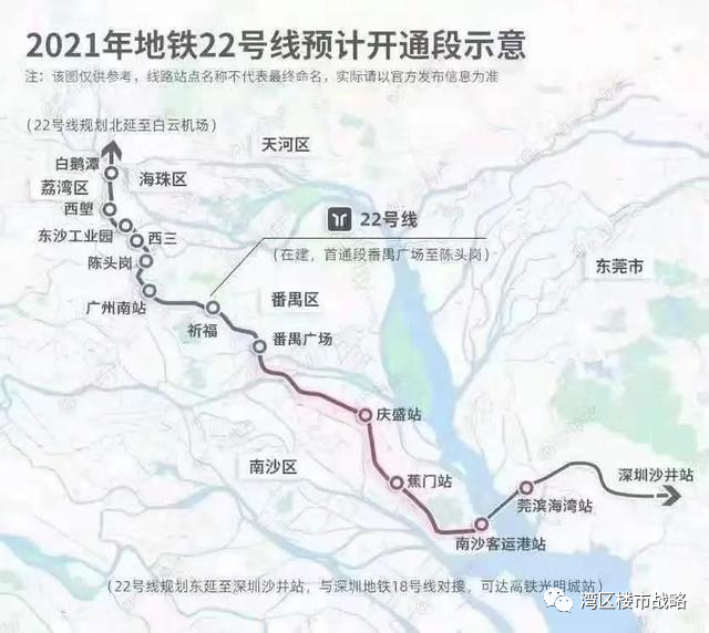 地铁22号线官宣,广州深圳"牵手",南沙楼市成最大赢家?