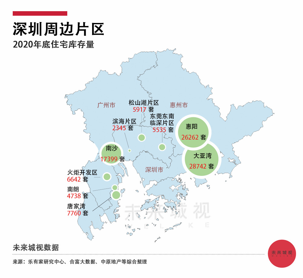 三类人口_人口普查