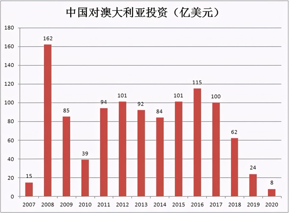 意大利gdp影响_为什么法国面积那么大经济却和英国差不多