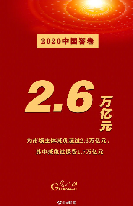 光明GDP2020_中国gdp2020年(3)