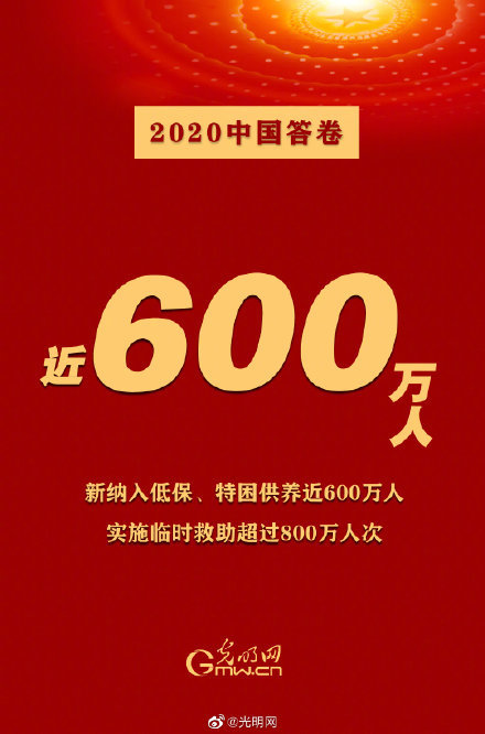 光明GDP2020_中国gdp2020年(3)