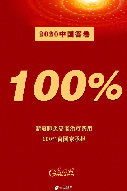 光明GDP2020_中国gdp2020年(3)