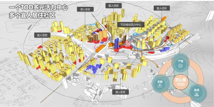 重庆首个轨道交通tod项目公示 今年还将陆续启动9个