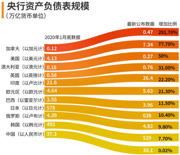 为什么欧洲人口负增长_日本陷入老龄化困境 最根本原因还是钱(3)