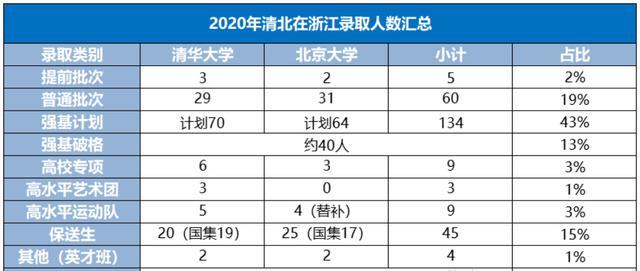 美国各省人口数_美国人口密度图(3)