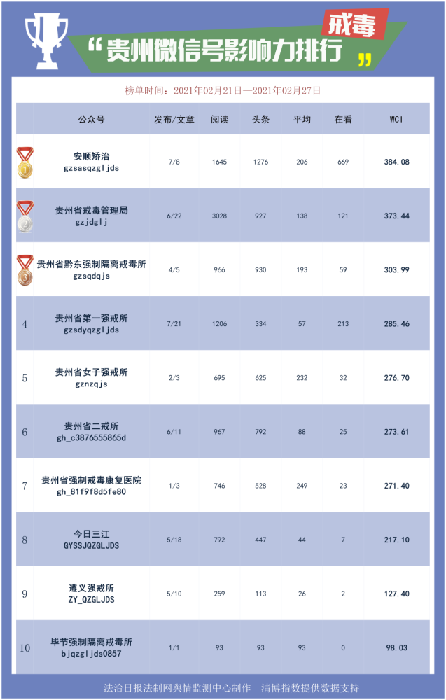 隔离排名_酒店隔离照片