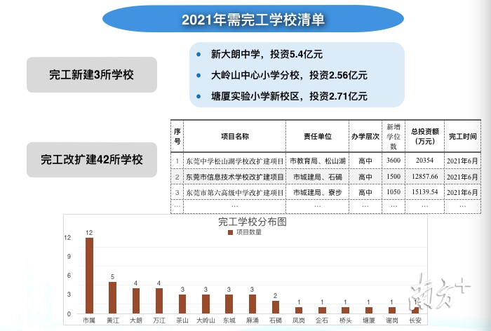 东莞人口最多的镇2021_中国最有骨气的镇,曾顽强抗衡英国殖民者,危难时刻挽救