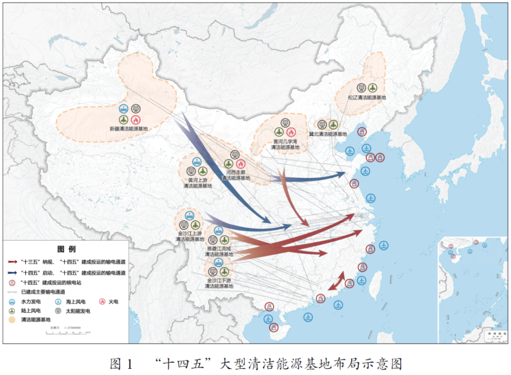 上海各区经济总量美元_上海各区房价排名表(3)