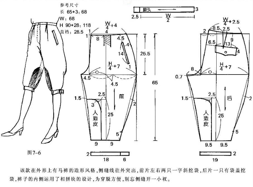 服装设计|50款女裤版型纸样分享!女裤款式合集!