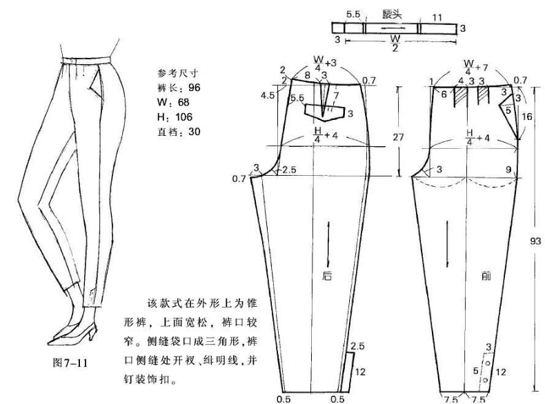 把后立档的倾斜度变小,并减少横档宽度,重新连结立裆弧线.