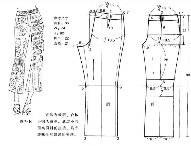 服装设计|50款女裤版型纸样分享!女裤款式合集!