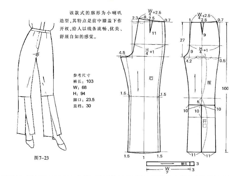 服装设计|50款女裤版型纸样分享!女裤款式合集!