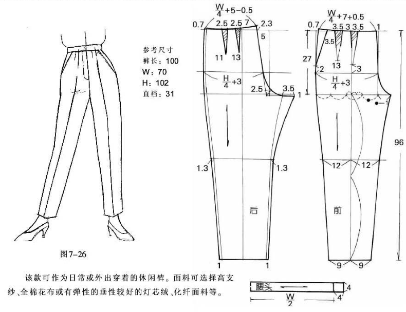 把后立档的倾斜度变小,并减少横档宽度,重新连结立裆弧线.