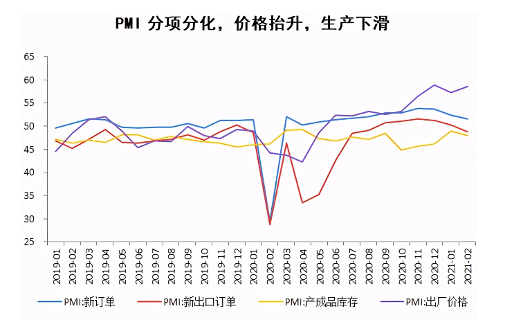 2021 2020中国gdp_2020年中国gdp(2)