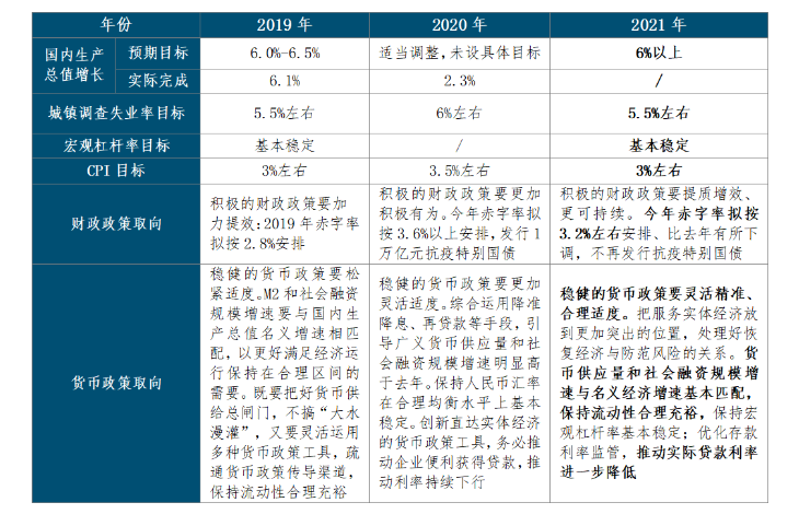 2021 年gdp_2021年gdp世界排名