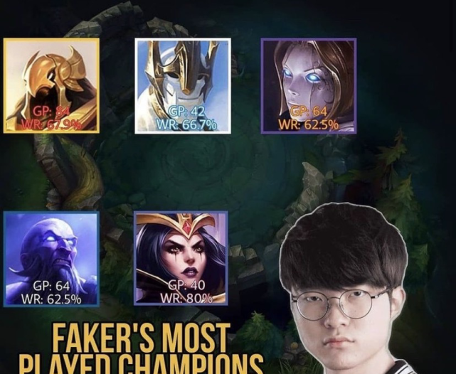 何必多此一嘴?doinb谈faker,引发粉丝不满,网友:管好你自己