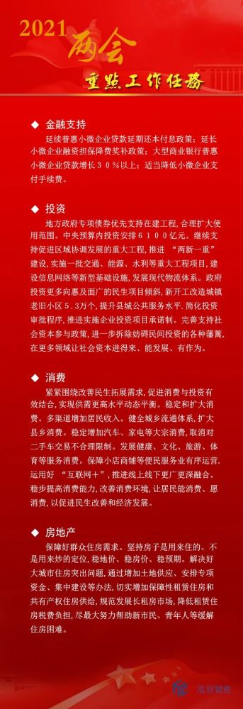 【两会】两会闭幕,一起来看2021年主要目标,财政政策