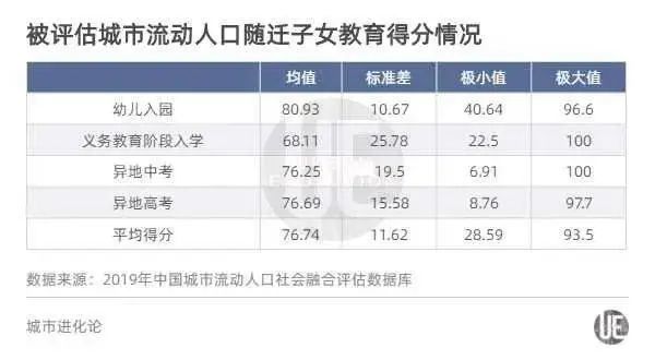 合肥流动人口多少_合肥人口热力图