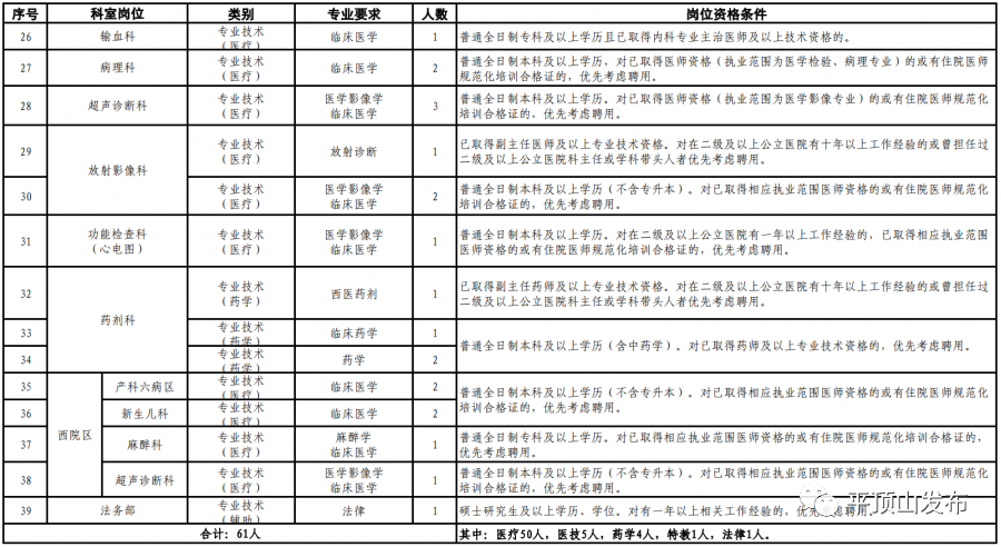 平顶山市人口数量2021_重磅 平顶山人口普查详细数据公布 这7项指标在全省啥位