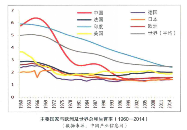 多国人口_中国人口多的图片