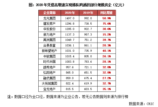 2020年阜宁60岁人口总数_2021年日历图片(2)