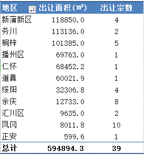 2021仁怀gdp_酒都仁怀图片(2)